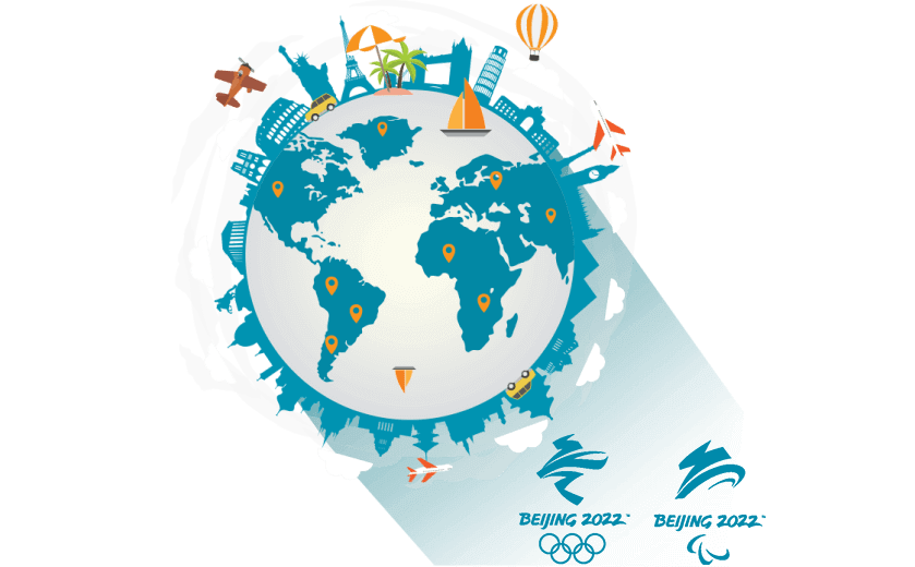 出国旅游 到挪威旅游 - 大陆VPN